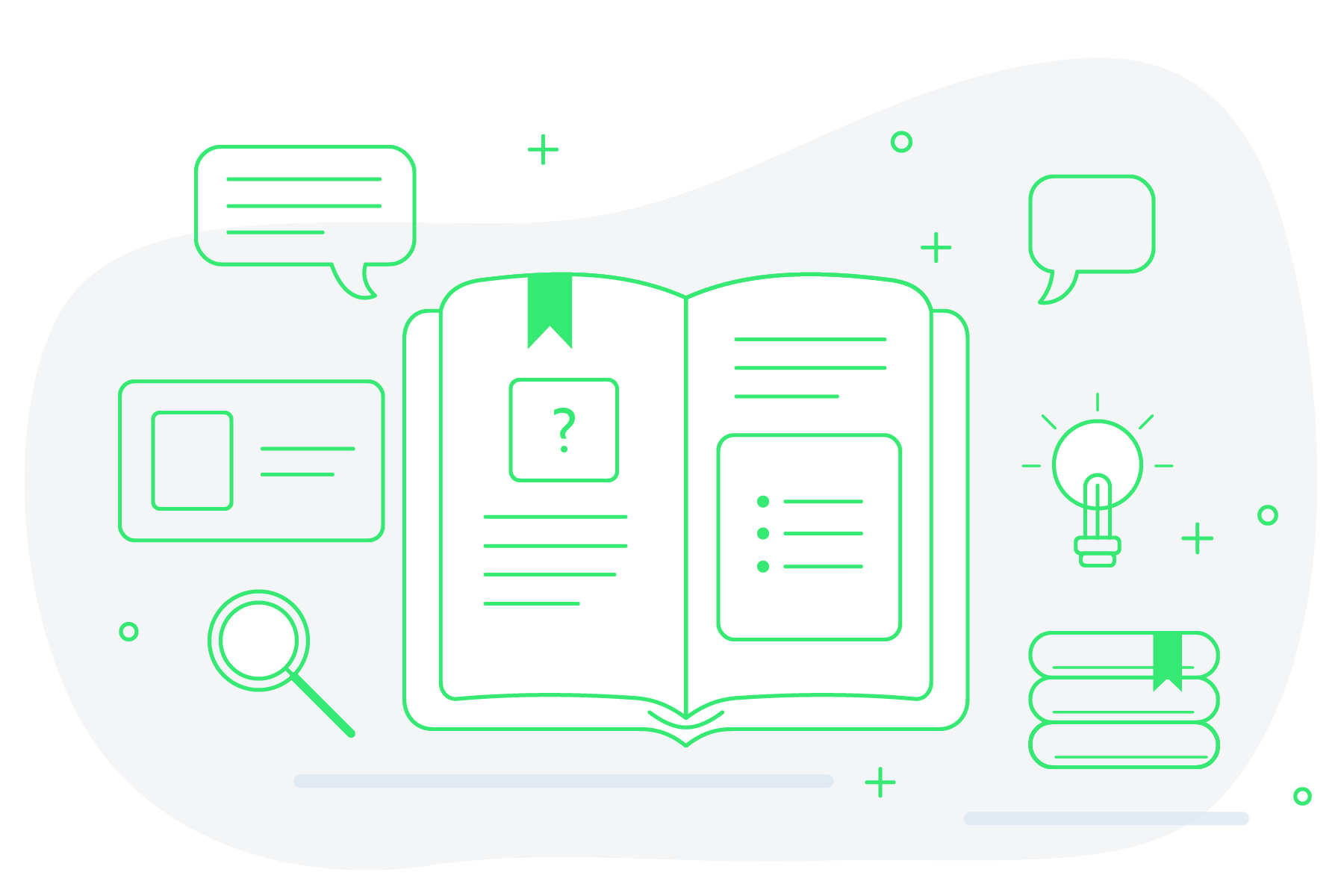 meetid-knowledge-base